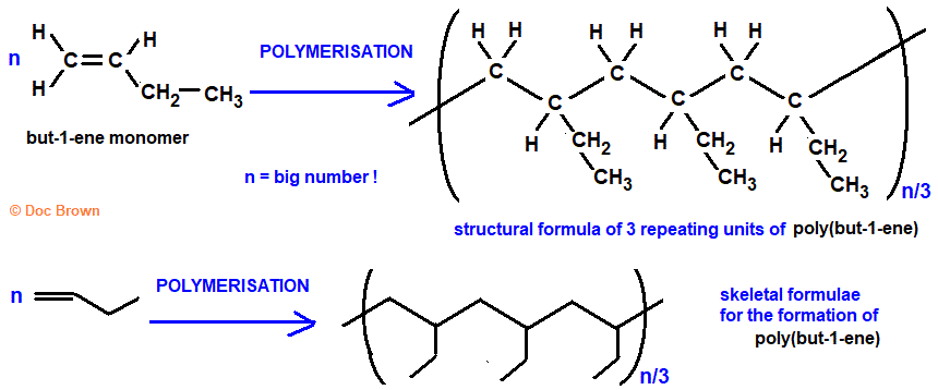 Polyvalene Example synthesis of poly(ethenol) polyvinyl alcohol poly(methylmethacrylate ...